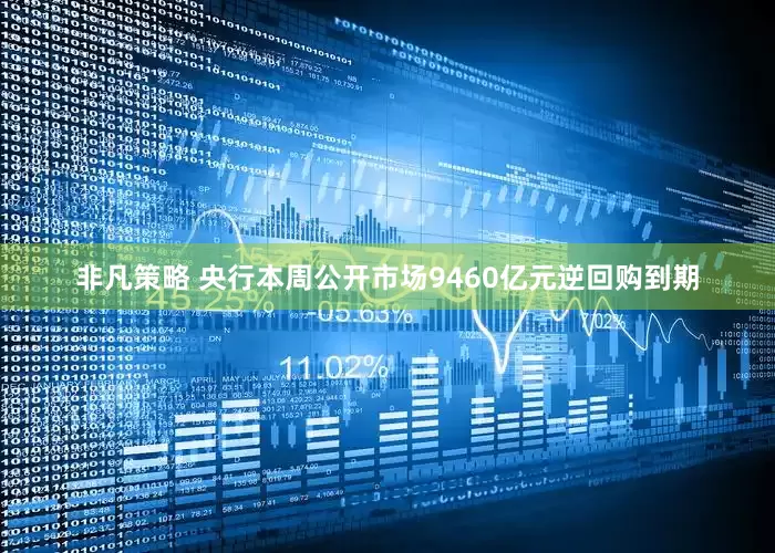 非凡策略 央行本周公开市场9460亿元逆回购到期
